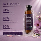 Tender Powder Shampoo