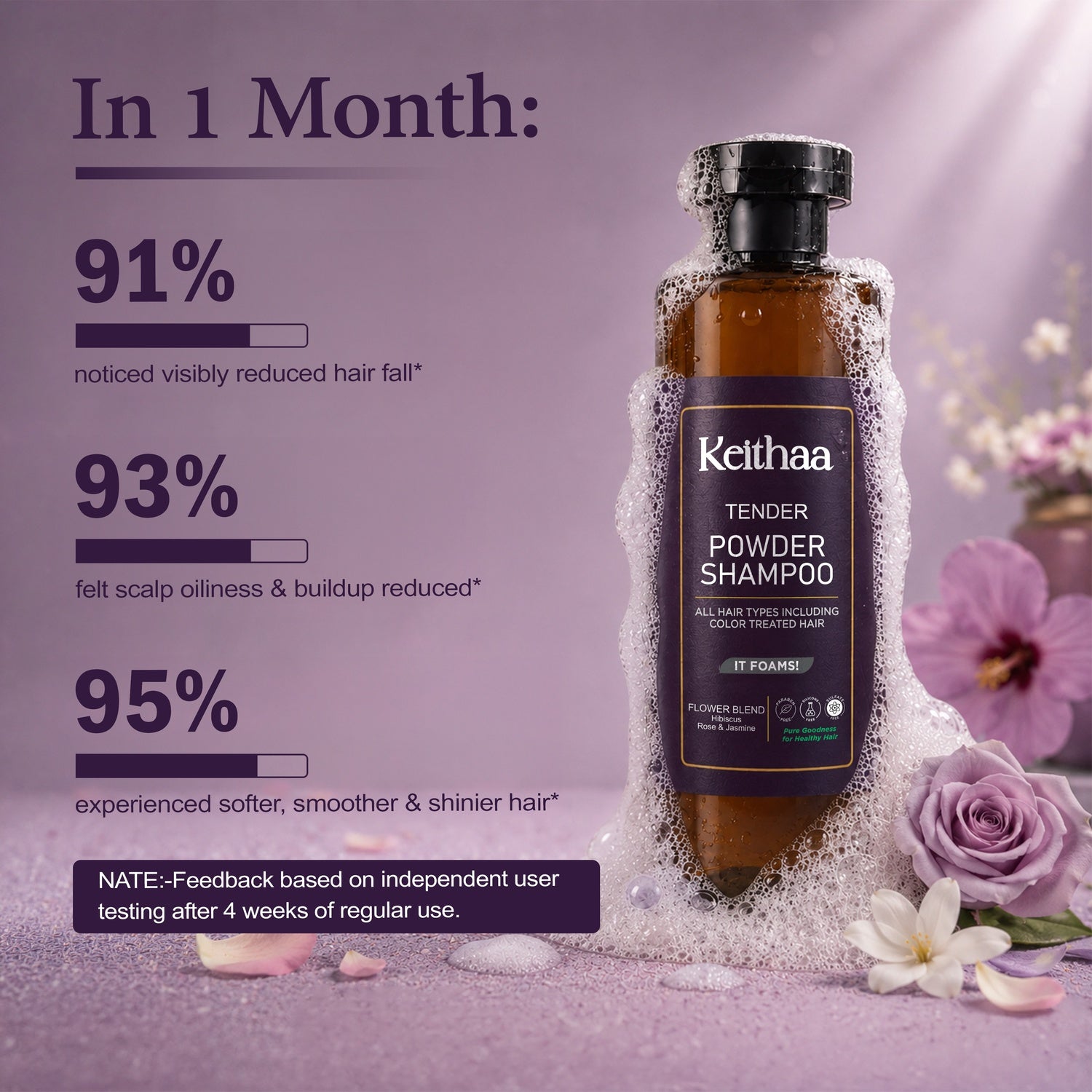 Tender Powder Shampoo