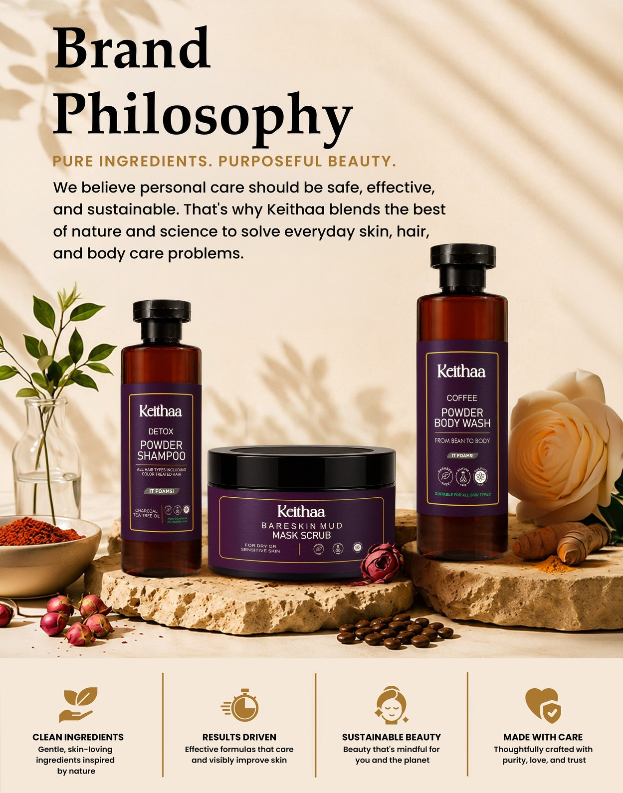 Brand Philosophy