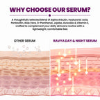 Ravya Day & Night Serum