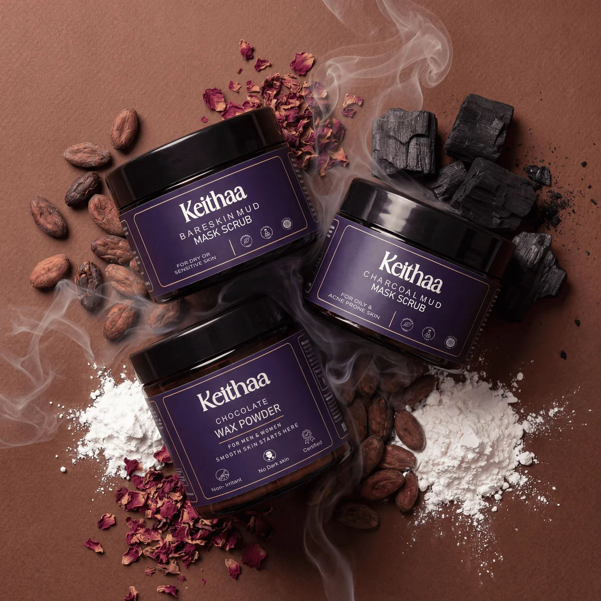 Skincare