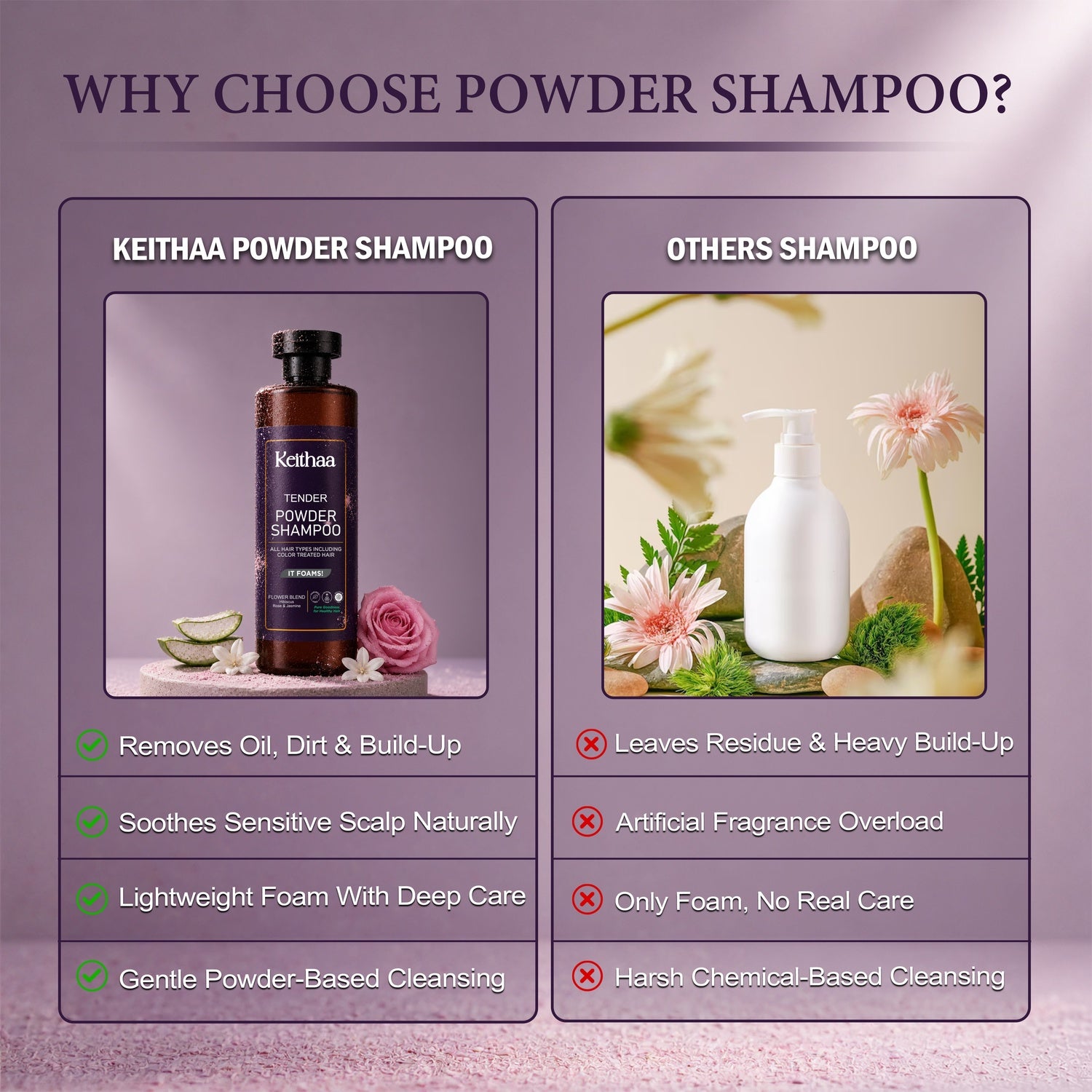 Tender Powder Shampoo