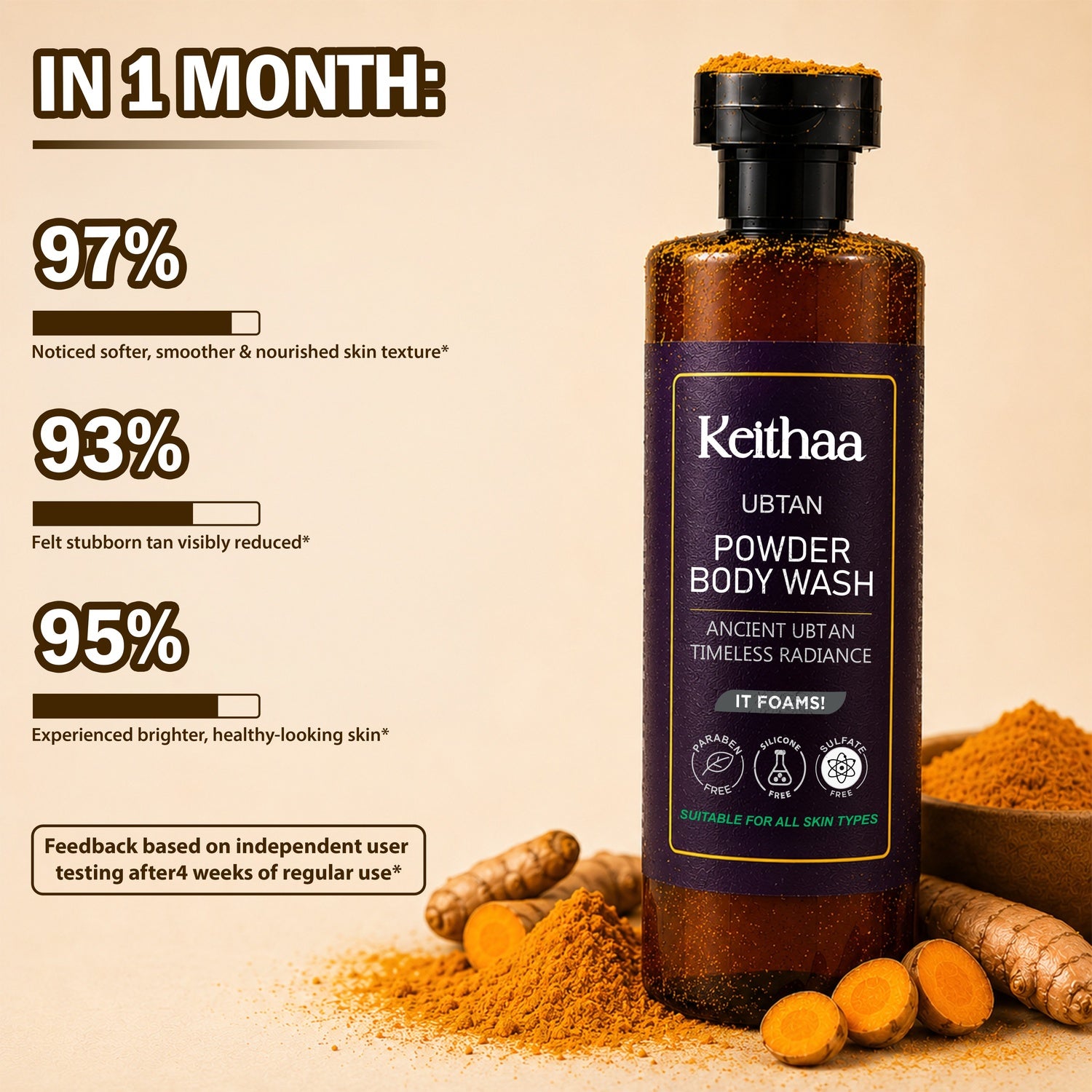 Ubtan Powder Body Wash